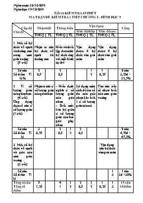 Giáo án Hình học Lớp 9 - Tiết 16 Kiểm tra 45 phút - Năm học 2019-2020